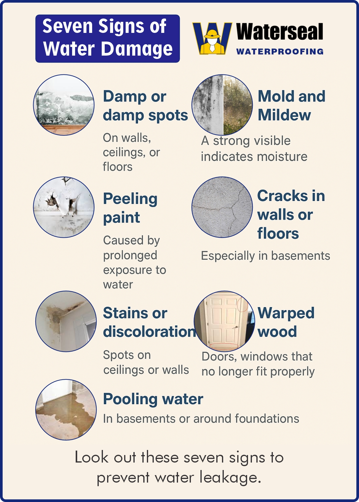 Residential Waterproofing -seven signs of water damage